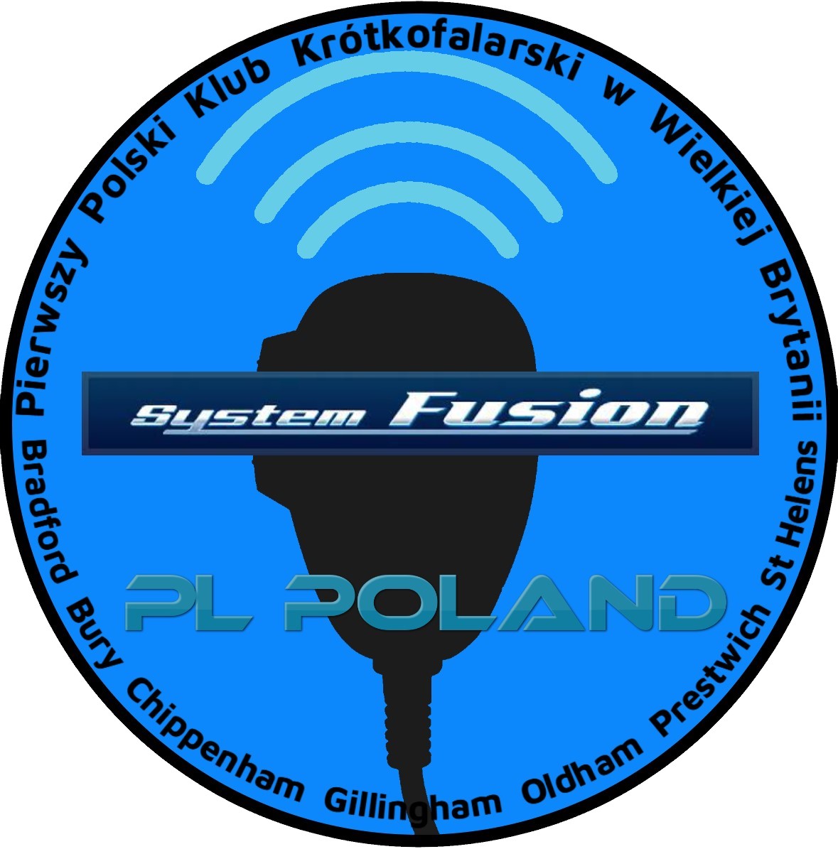 System Fusion